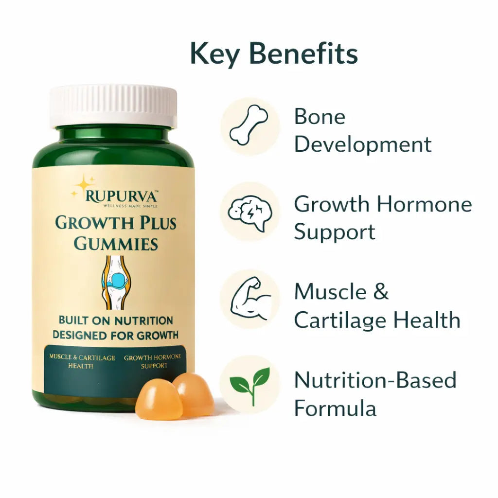 Growth Plus Gummies - Rupurva | Wellness made Simple