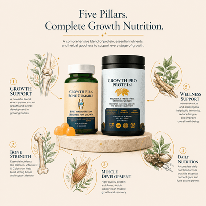 Growth Power Stack - Rupurva | Wellness made Simple