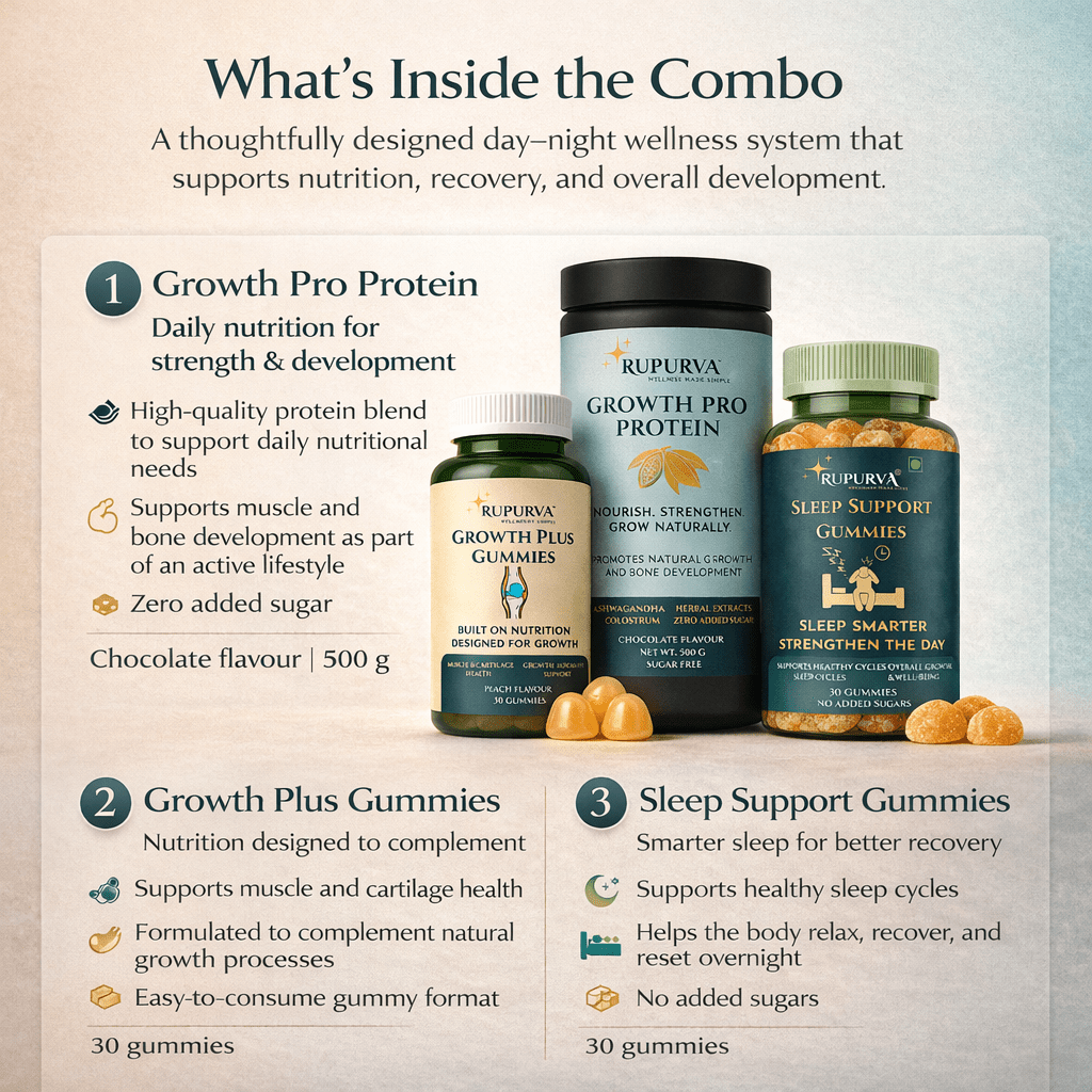 Ultimate Growth Stack - Rupurva | Wellness made Simple