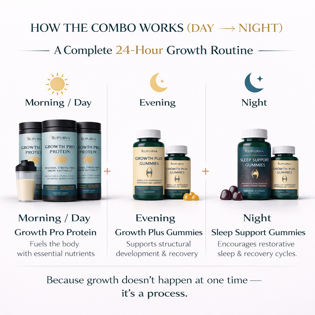 Ultimate Growth Stack - Rupurva | Wellness made Simple