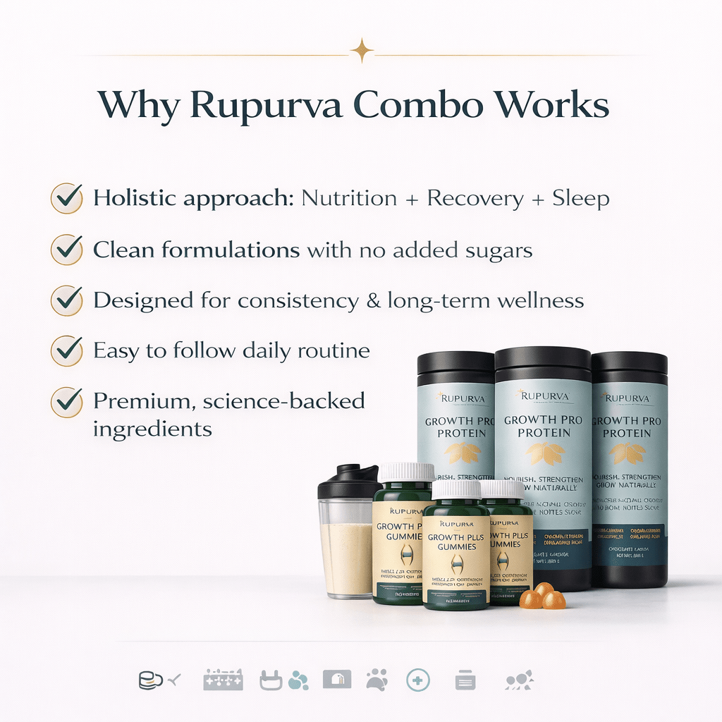 Ultimate Growth Stack - Rupurva | Wellness made Simple