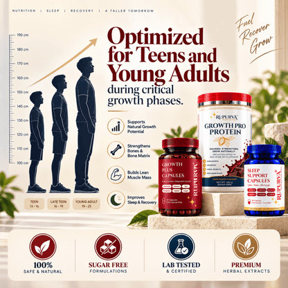 Ultimate Growth Stack | Day & Night Wellness Stack | Daily Nutrition Bundle - Rupurva | Wellness made Simple